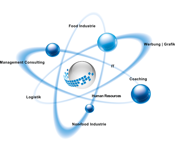 Netzwerk KOMPETENZEN VERBINDEN